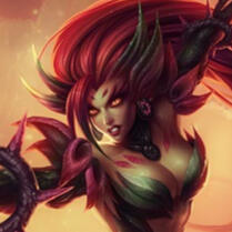 Zyra Rise of the Thorns